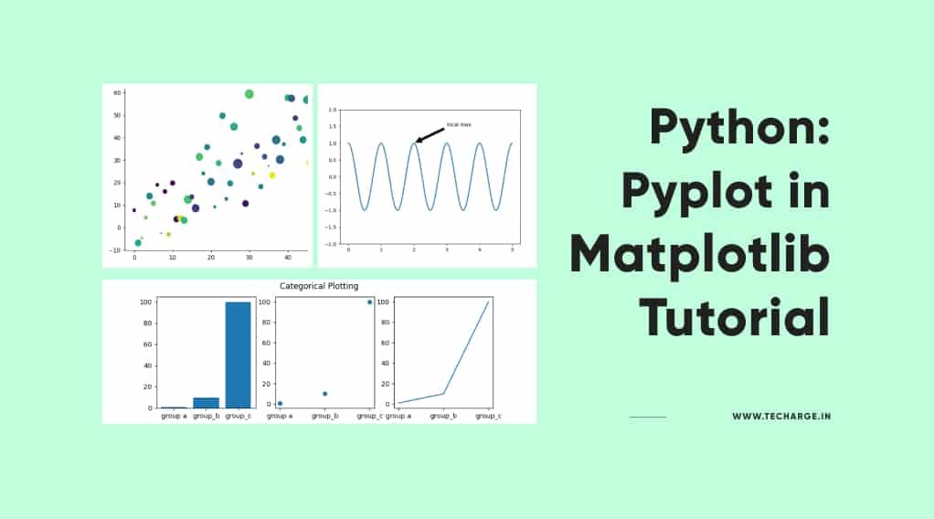 Python Pyplot In Matplotlib Tutorial Techarge