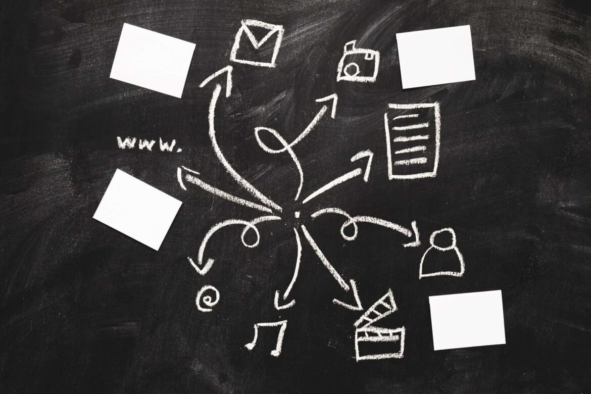 Knowledge Management Knowledge Management