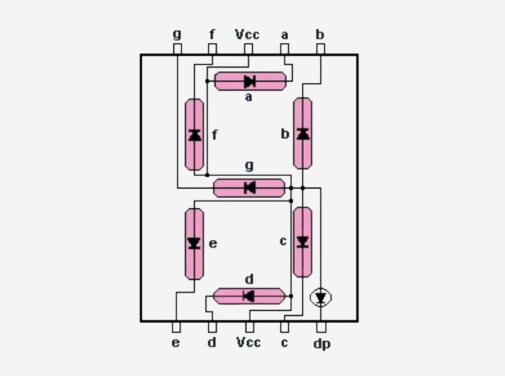 7 Segment Display interfacing with Arduino Uno