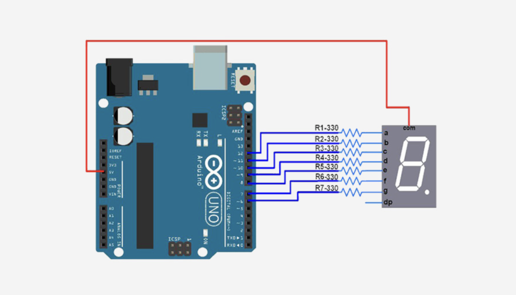 Arduino Uno와 인터페이싱하는 7 세그먼트 디스플레이