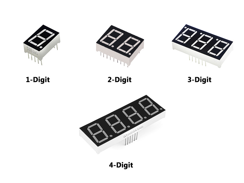 Arduino Uno와 인터페이싱하는 7 세그먼트 디스플레이